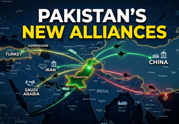 Pakistan highlighted on a geopolitical map with glowing alliance lines connecting to China, Turkey, Azerbaijan, Saudi Arabia and Iran.